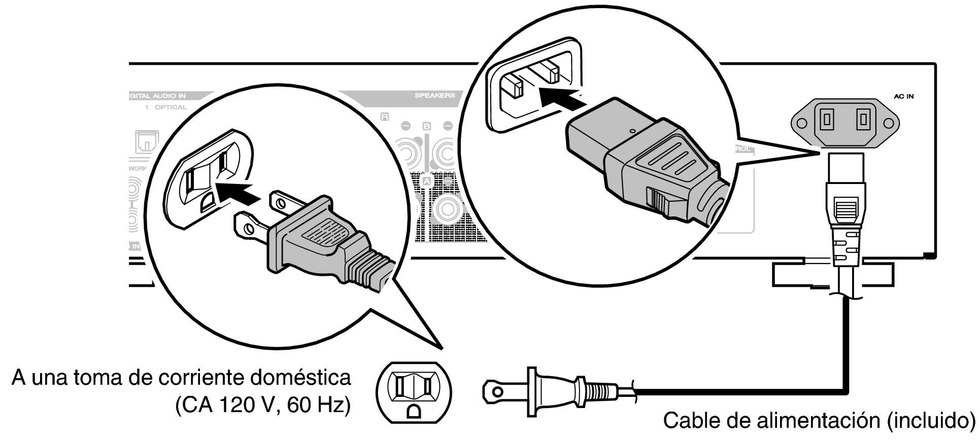 Conne AC PM6007U